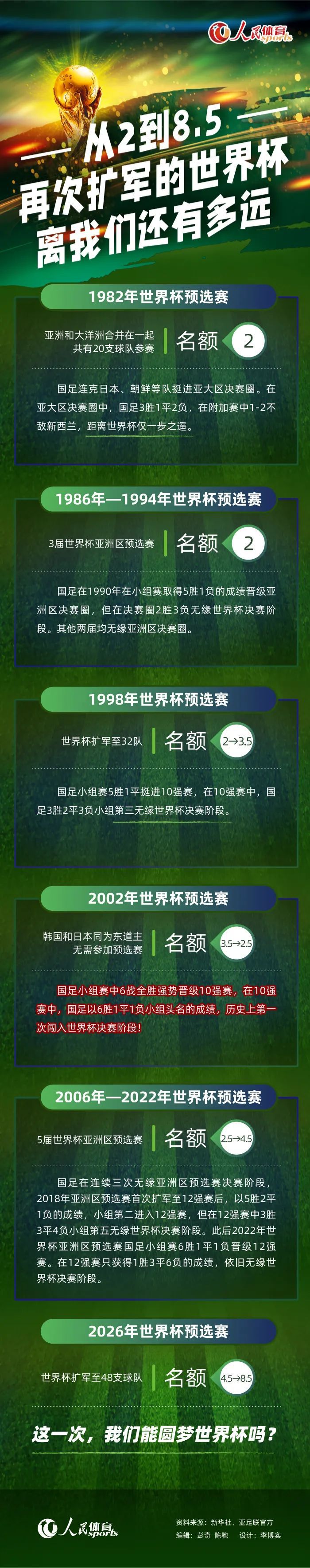 前者也是2小时45分钟，并且将会成为一部极其卖座的电影